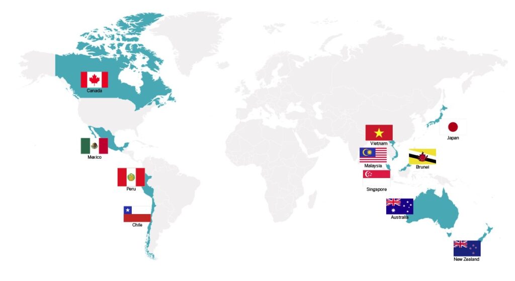 CPTPP Member Countries Max IAS