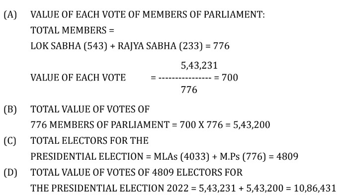 Value of vote of each elected Member of Parliament Max IAS