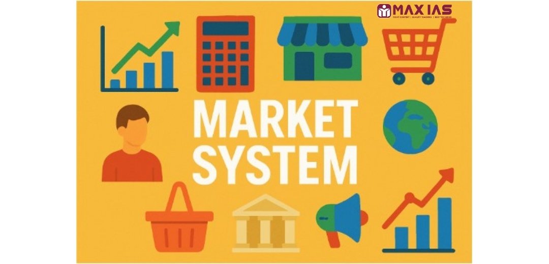 Market Systems Max IAS