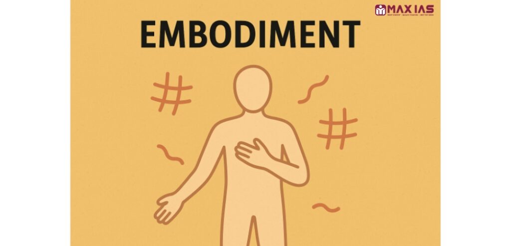 Culture and Embodiment 1 Max IAS