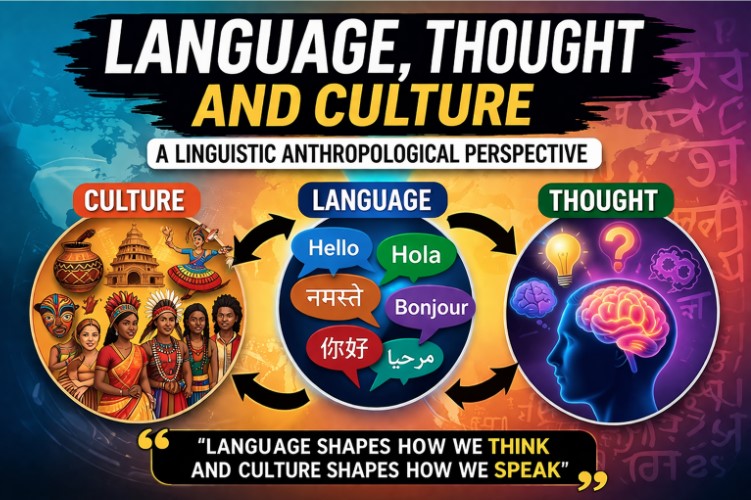Describe briefly the theoretical perspectives in linguistic anthropology Max IAS
